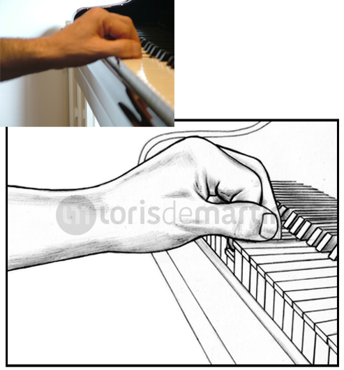 postura piano