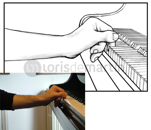 postura piano